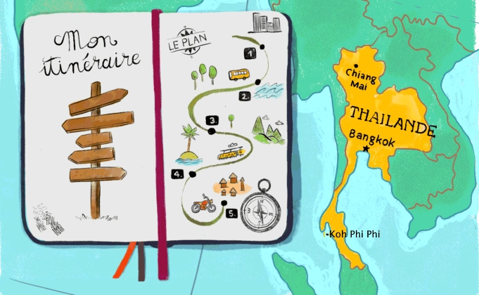 Votre itinéraire en Thaïlande